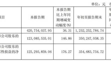 澳门6合资料免费大全公开,真实经典策略设计_VR型43.237