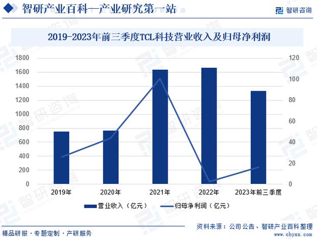 四期必开三期,设计策略快速解答_VR型43.237