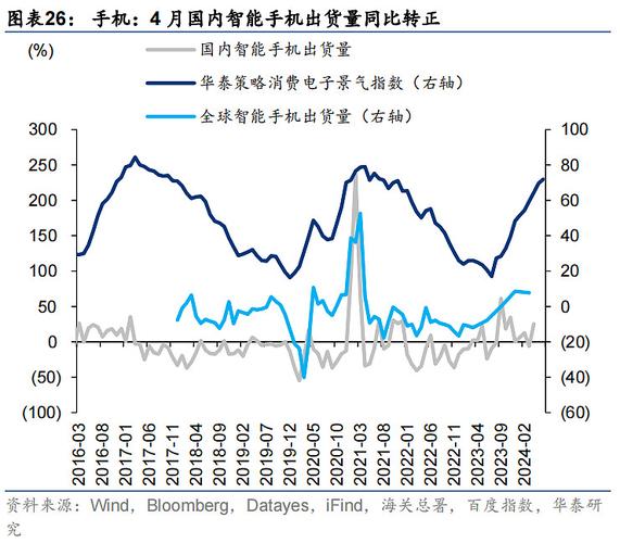 万能3码对照表,设计策略快速解答_VR型43.237