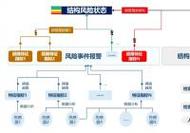 2024年新澳门正版资料大全免费*澳门最准的,设计策略快速解答_整版DKJ656.74