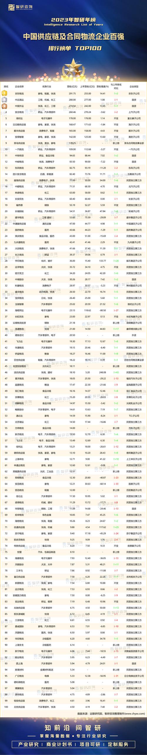 2023最恐怖的电影排行榜,真实经典策略设计_VR型43.237