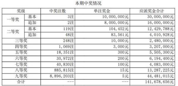 澳门六开奖结果2024开奖记录查询网站,绝对策略计划研究_社交版40.12.0