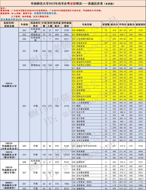 2023澳门开奖记录历史查询,设计策略快速解答_VR型43.237