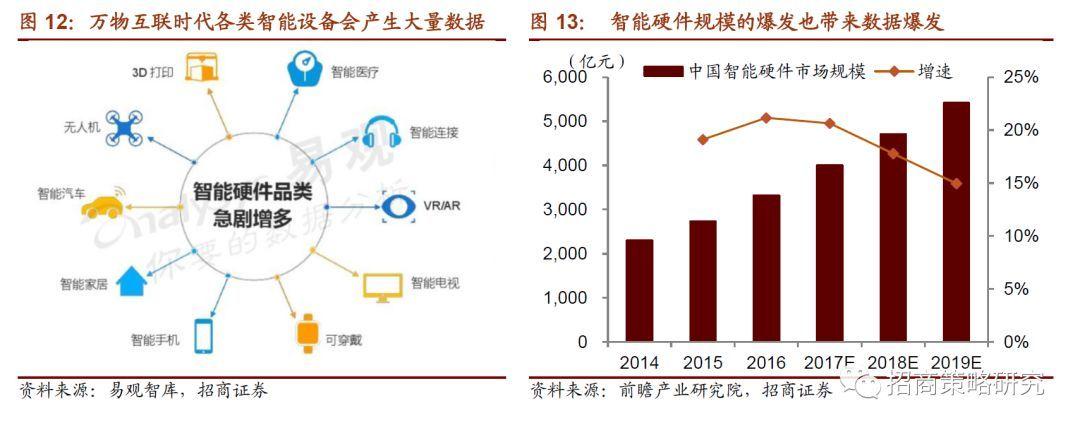 关于交通运输专业的全国排名,设计策略快速解答_VR型43.237