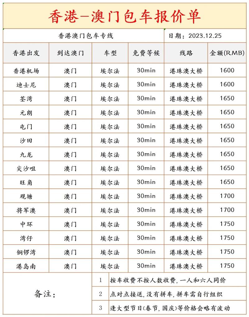 澳门精准资料大全免费网站,设计策略快速解答_VR型43.237