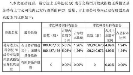 正版澳门开奖号码,真实经典策略设计_VR型43.237