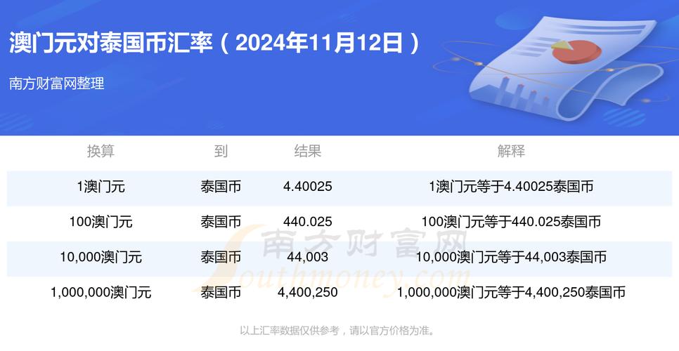 2024新澳门免费资料查询,设计策略快速解答_VR型43.237