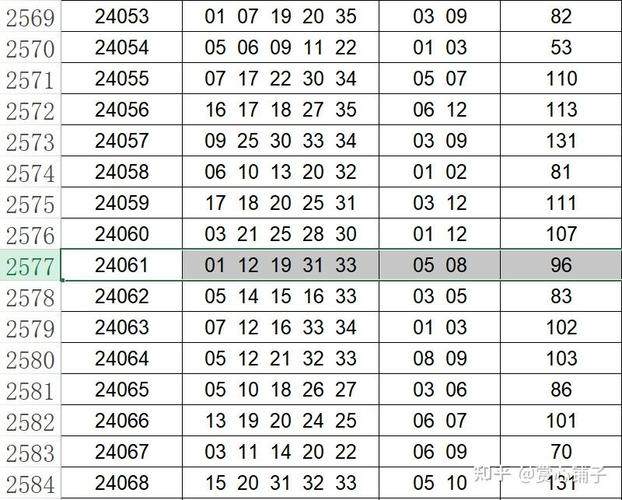 3地今天开奖结果,设计策略快速解答_整版DKJ656.74