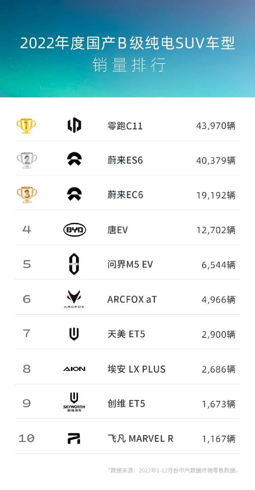 广州街头一零跑C11起火,设计策略快速解答_整版DKJ656.74