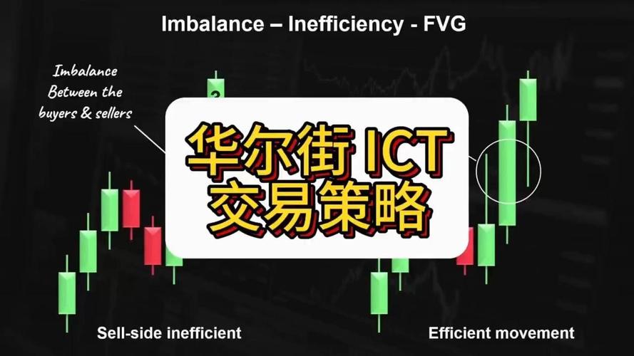 我要做Model,绝对策略计划研究_社交版40.12.0