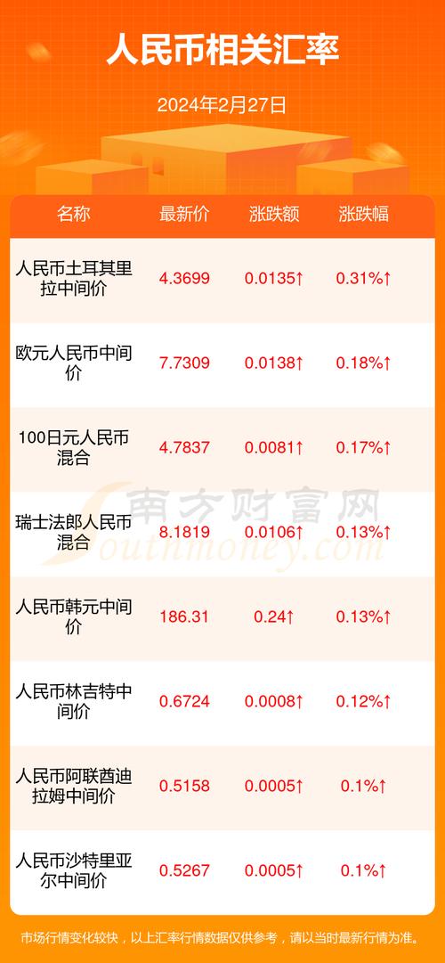 2024年澳门正版资料大全完整,设计策略快速解答_整版DKJ656.74