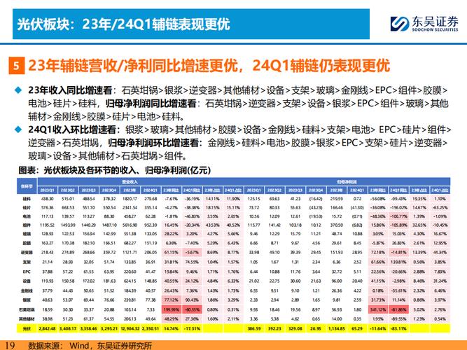 香港最快最精准免费资料,绝对策略计划研究_社交版40.12.0