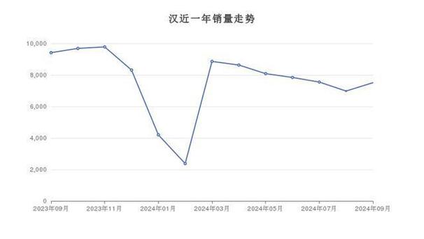 2024新澳门免费资料查看,绝对策略计划研究_社交版40.12.0