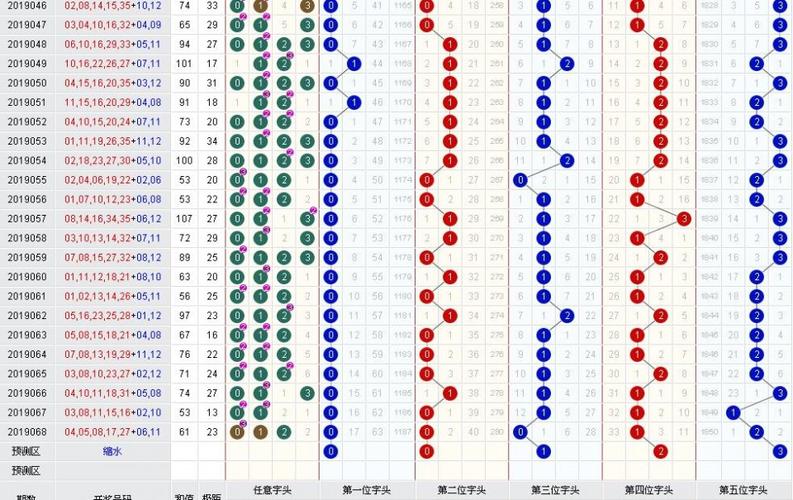 澳门六个彩开奖结果查询今天,绝对策略计划研究_社交版40.12.0