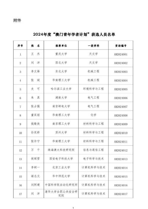 2024新澳门正版资料高手榜,设计策略快速解答_VR型43.237