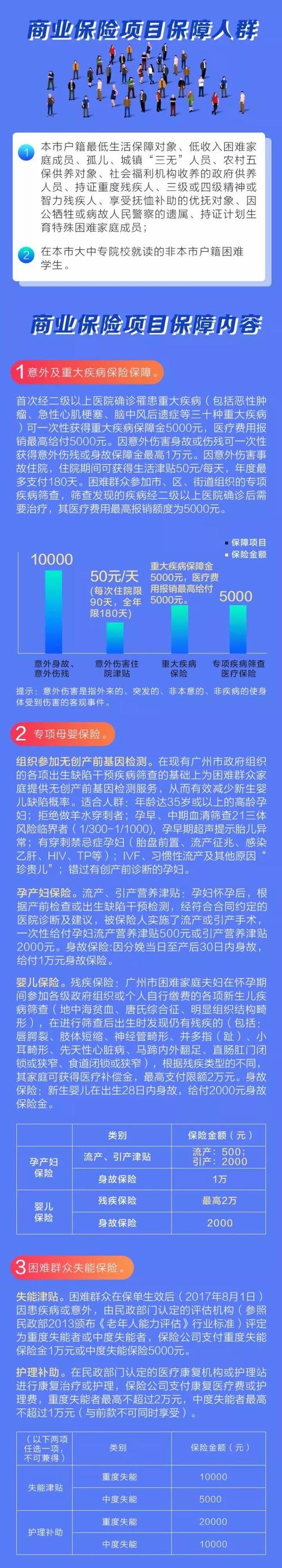 残疾人体育赛事,绝对策略计划研究_社交版40.12.0