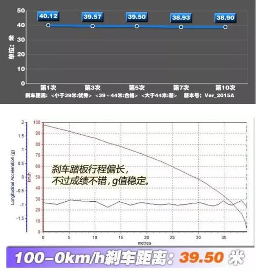 新兴货运运输,绝对策略计划研究_社交版40.12.0