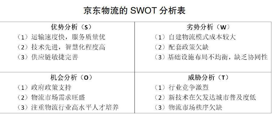 至物流货运物流专线,设计策略快速解答_整版DKJ656.74