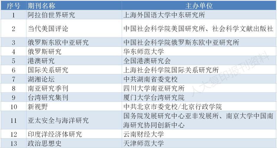 体育cssci期刊有哪些,真实经典策略设计_VR型43.237