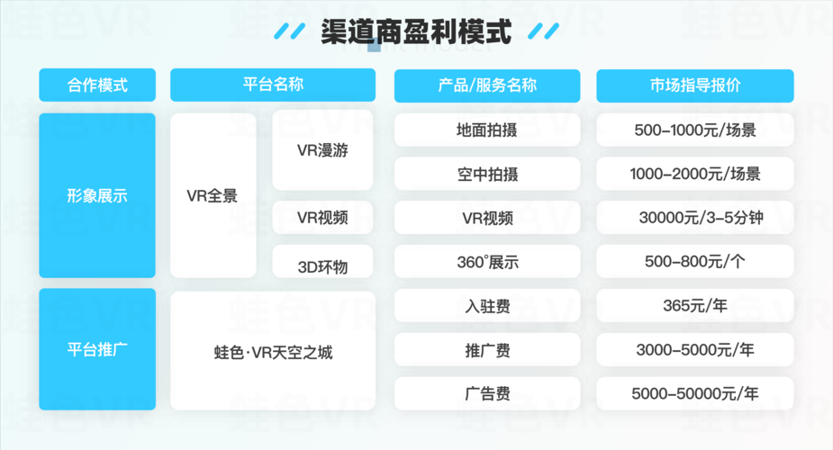 当风吹起的时候,真实经典策略设计_VR型43.237