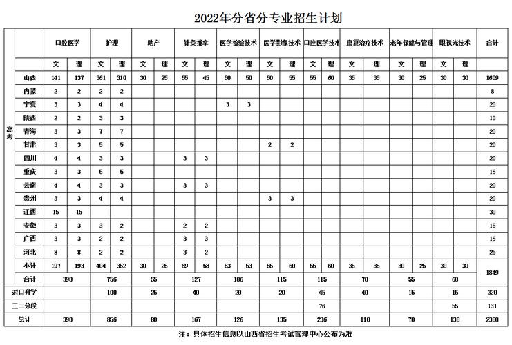 新奥门开奖记录查询2023年,绝对策略计划研究_社交版40.12.0