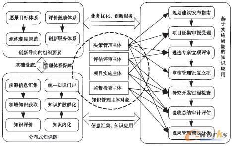 体育社团有哪些,绝对策略计划研究_社交版40.12.0