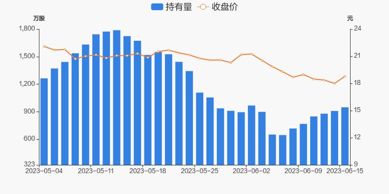 香港开码开什么,绝对策略计划研究_社交版40.12.0