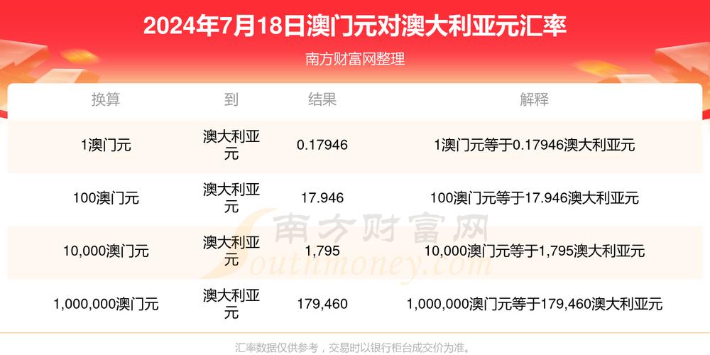 2024年澳门精准正版资料大全,设计策略快速解答_VR型43.237