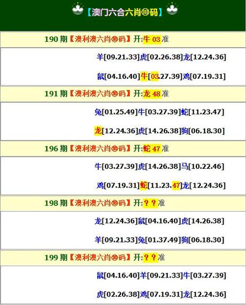 怎么看澳门码资料,真实经典策略设计_VR型43.237