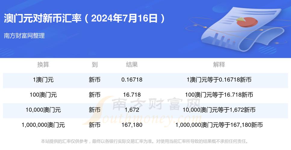 2024澳门资料表,设计策略快速解答_整版DKJ656.74