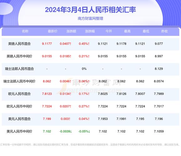 新澳门2024年全年免费资料大全,设计策略快速解答_VR型43.237