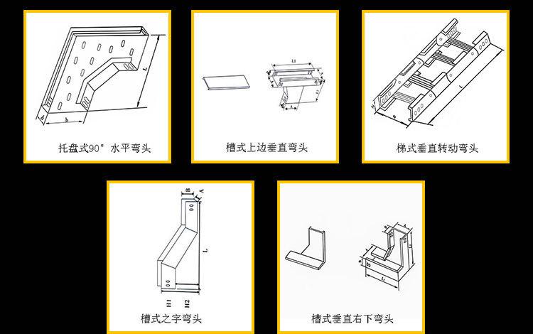 槽式桥架图片,设计策略快速解答_VR型43.237