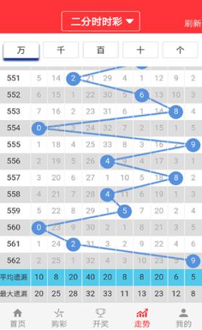 澳门资料图看一下,设计策略快速解答_整版DKJ656.74