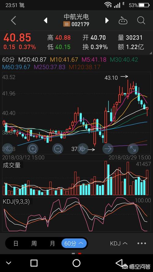 我开奖结果,绝对策略计划研究_社交版40.12.0