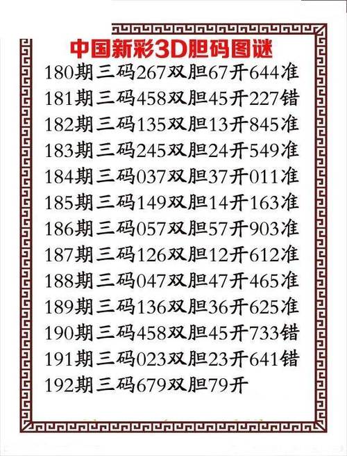 新澳门正版49图库资料免费,设计策略快速解答_整版DKJ656.74