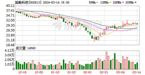 25年体育赛事,绝对策略计划研究_社交版40.12.0