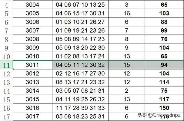 2024澳门开奖结果开奖,绝对策略计划研究_社交版40.12.0