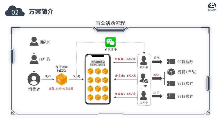 低配能玩的网络游戏,绝对策略计划研究_社交版40.12.0