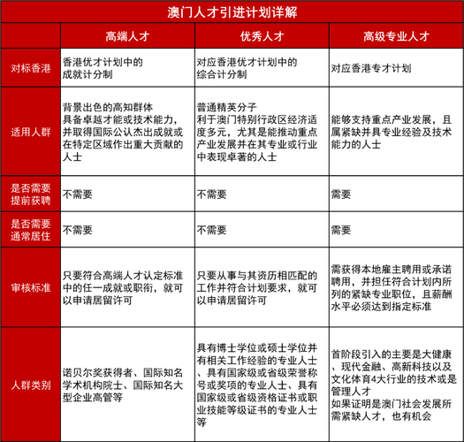 新澳资料免费提供,设计策略快速解答_整版DKJ656.74