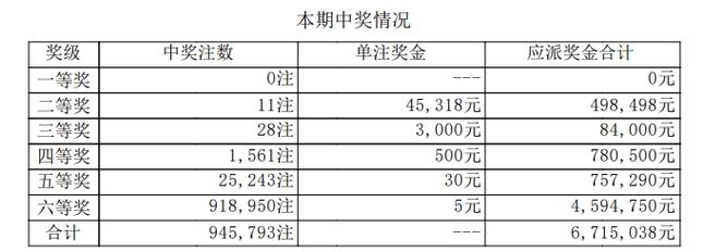 快乐八开奖结果开奖号码,设计策略快速解答_VR型43.237