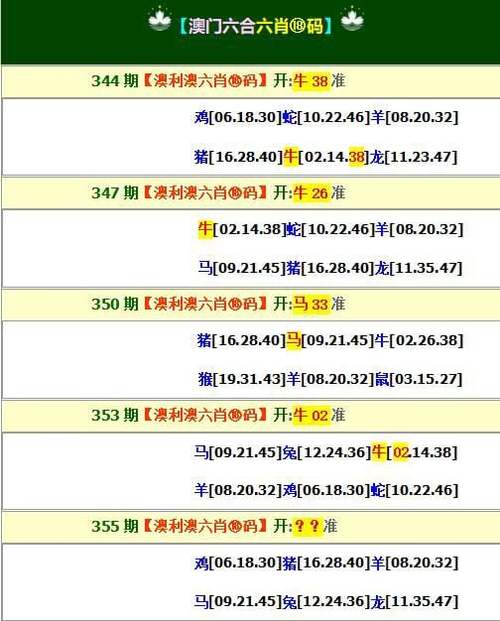 澳门三肖三码精准100最新版,设计策略快速解答_整版DKJ656.74