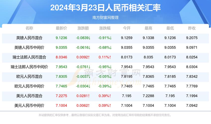 澳门天天彩免费资料大全香港功能,设计策略快速解答_VR型43.237