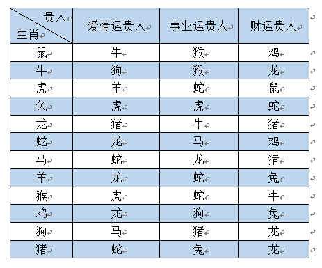 六和彩十二生肖资料2023,设计策略快速解答_整版DKJ656.74