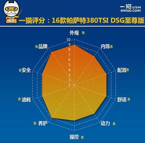 体育方向权威期刊