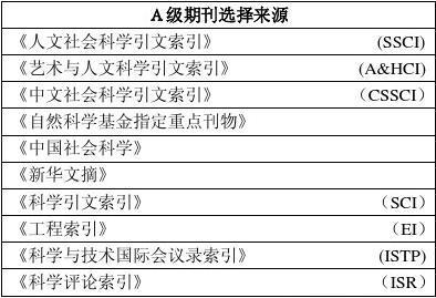 南大核心体育类期刊有哪些,真实经典策略设计_VR型43.237