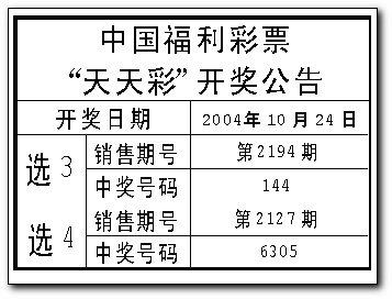 天天彩选四开奖号多少,真实经典策略设计_VR型43.237