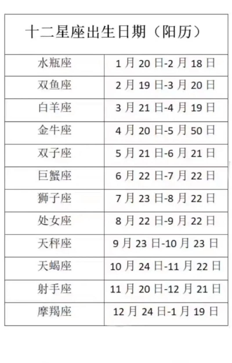 白羊座今日运势女生最准,设计策略快速解答_整版DKJ656.74