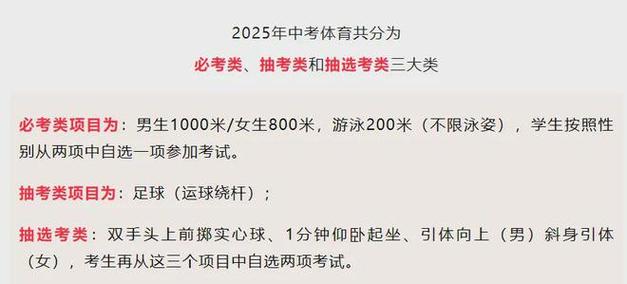 中考体育引体向上,绝对策略计划研究_社交版40.12.0