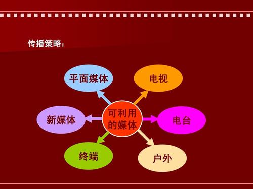 726影视搜索观看,绝对策略计划研究_社交版40.12.0