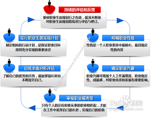 体育文化的产生,绝对策略计划研究_社交版40.12.0